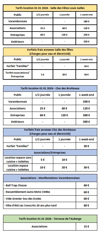 Tarifs 2026